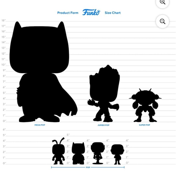 Funko Teenage Mutant Ninja Turtles Michelangelo Vinyl Figure - Picture 3 of 5